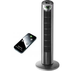 Taurus Babel RC